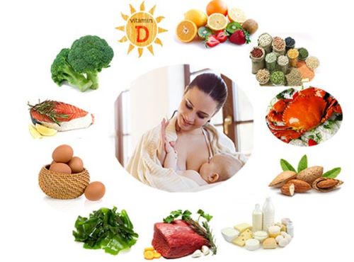 Phụ nữ sau sinh nên có chế độ ăn uống hợp lý để đủ chất và tránh dư thừa năng lượng
